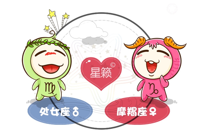 处女座和摩羯座配对指数