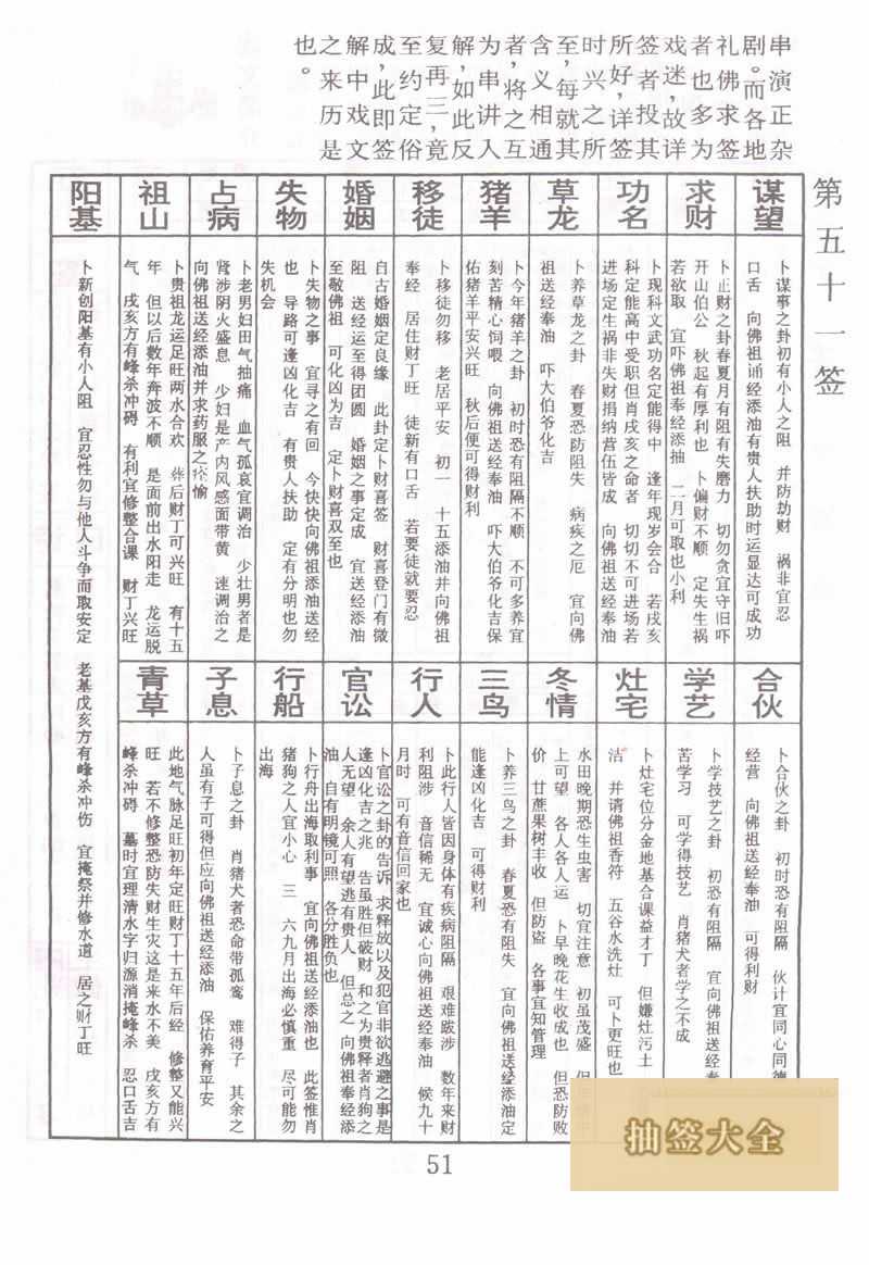 佛祖灵签 第51签:全福签 上上签