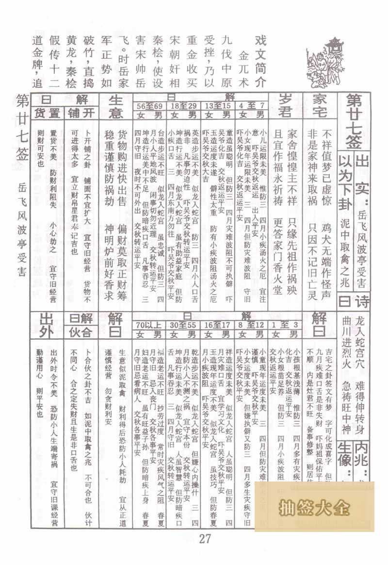 佛祖灵签 第27签:岳飞风波亭受害 中下签